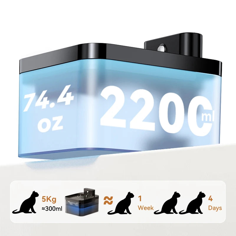 Revolutionary Wireless Automatic Cat Water Fountain - 2600Mah Infrared Sensor Pet Water Dispenser for Dogs and Cats